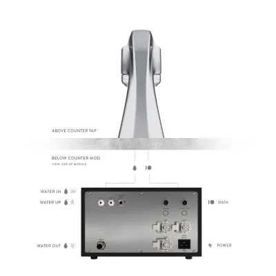 modbar espresso system AV